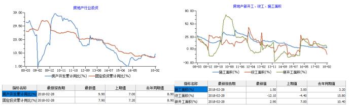 钢铁又卖不过“白菜”了？行业亏损警报或再次拉响